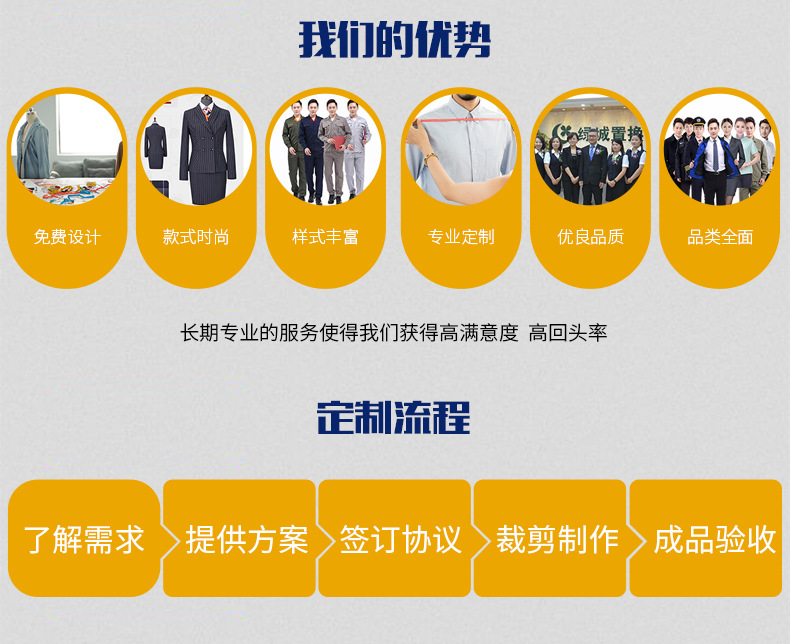 哥登春秋單層工作服套裝廠服工衣現(xiàn)貨工裝批發(fā)汽修勞保服批發(fā)廠家