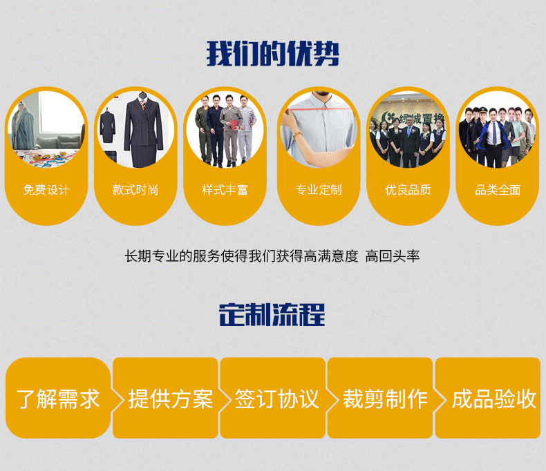 哥登春秋款工作服 多色廠服套裝勞保服工廠車間長(zhǎng)袖 現(xiàn)貨批發(fā)廠家