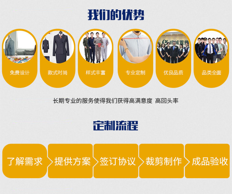 哥登新款勞保大衣 長袖工廠冬裝工作加厚保暖棉衣 勞保服廠家批發(fā)
